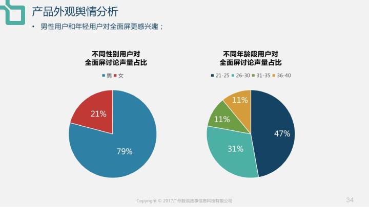 Java中如何正确表示八进制数?技巧与实例解析深度探讨 第3张 Java中如何正确表示八进制数?技巧与实例解析深度探讨 第3张
