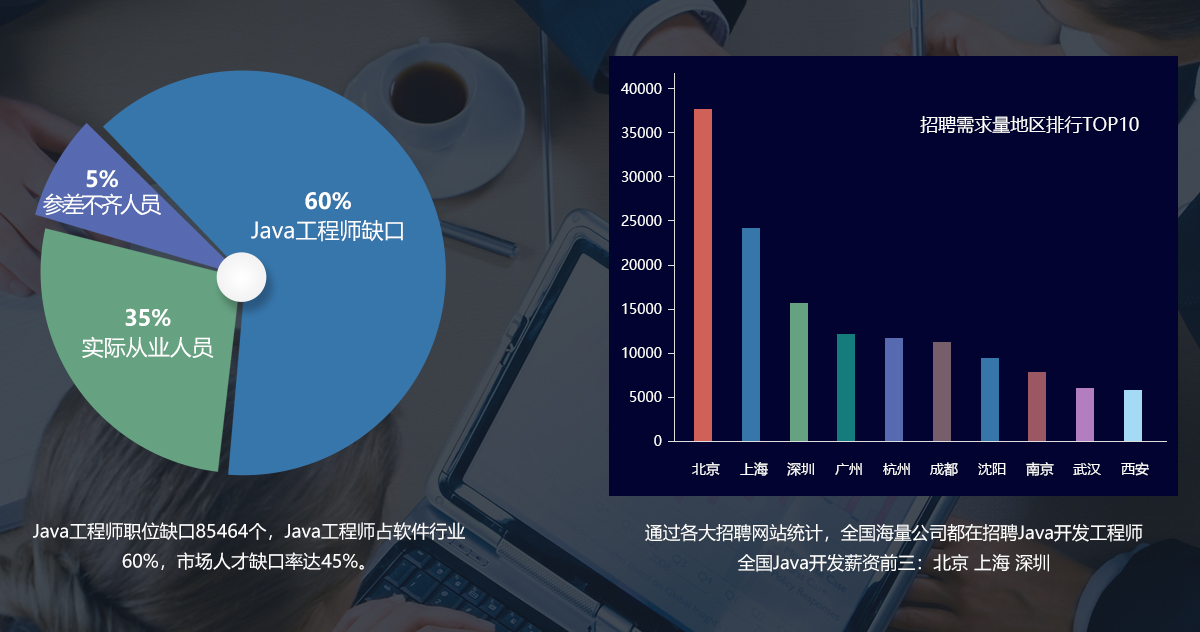 为什么选择支持Java的虚拟主机,它能为网站带来哪些独特优势? 第3张 为什么选择支持Java的虚拟主机,它能为网站带来哪些独特优势? 第3张