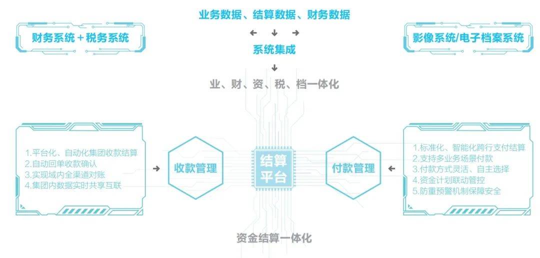如何通过JavaScript封装并有效集成CDN提供的js库? 第3张 如何通过JavaScript封装并有效集成CDN提供的js库? 第3张