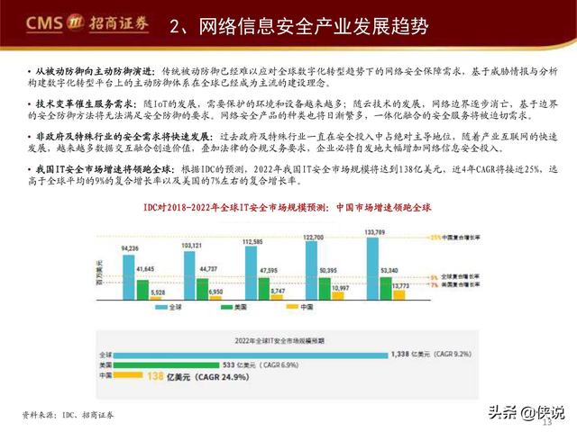 安全芯片降价背后原因及对行业影响分析,是技术革新还是市场策略? 第1张 安全芯片降价背后原因及对行业影响分析,是技术革新还是市场策略? 第1张