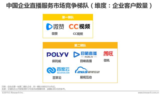 淮安地区cdn证书哪家服务商口碑更佳,性价比最高? 第3张 淮安地区cdn证书哪家服务商口碑更佳,性价比最高? 第3张