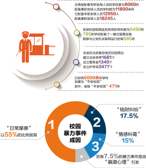 校园防火墙应用中,如何平衡安全与开放性?探讨校园网防火墙的挑战与策略。 第3张 校园防火墙应用中,如何平衡安全与开放性?探讨校园网防火墙的挑战与策略。 第3张