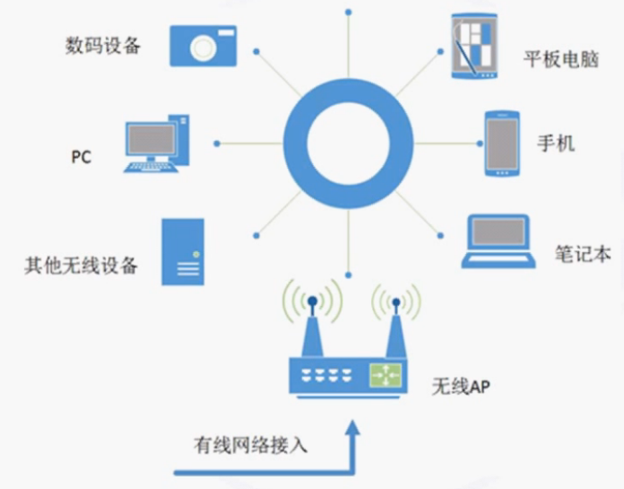 如何有效重启防火墙技术以恢复网络防护功能? 第3张 如何有效重启防火墙技术以恢复网络防护功能? 第3张