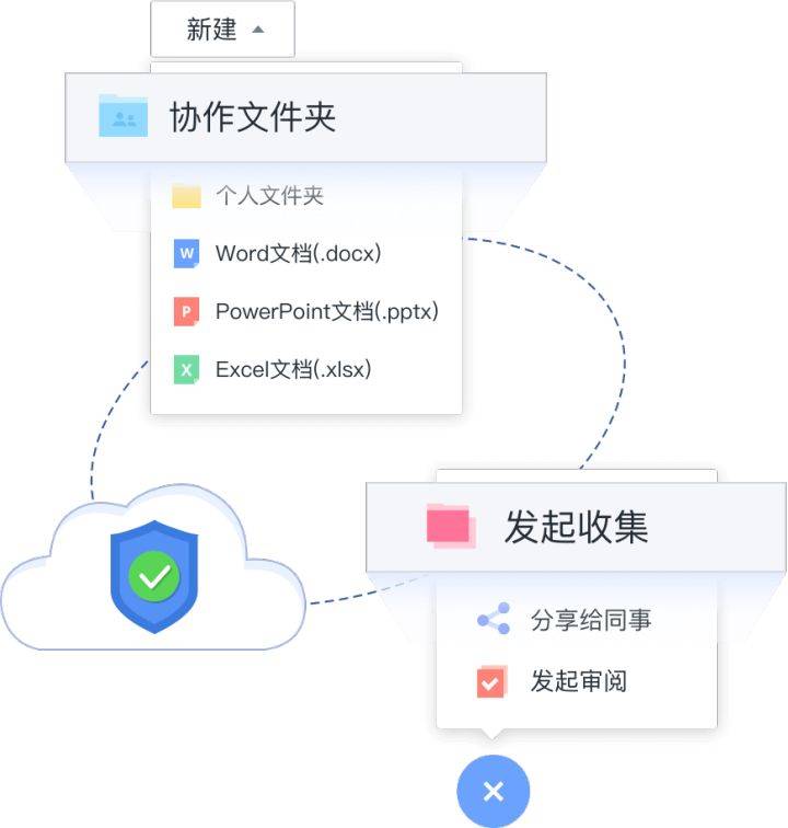 Java网络访问中,有哪些高效抓包技巧和工具推荐? 第3张 Java网络访问中,有哪些高效抓包技巧和工具推荐? 第3张