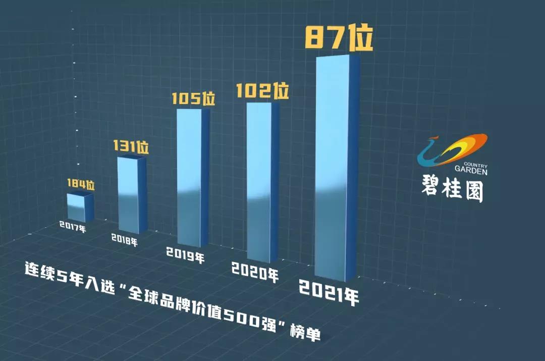 深圳企业宽带怎么选?深圳企业宽带价格及办理攻略 第3张 深圳企业宽带怎么选?深圳企业宽带价格及办理攻略 第3张