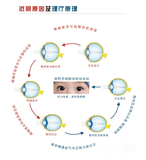 Java中实现消除重复元素编程方法有哪些疑问? 第3张 Java中实现消除重复元素编程方法有哪些疑问? 第3张