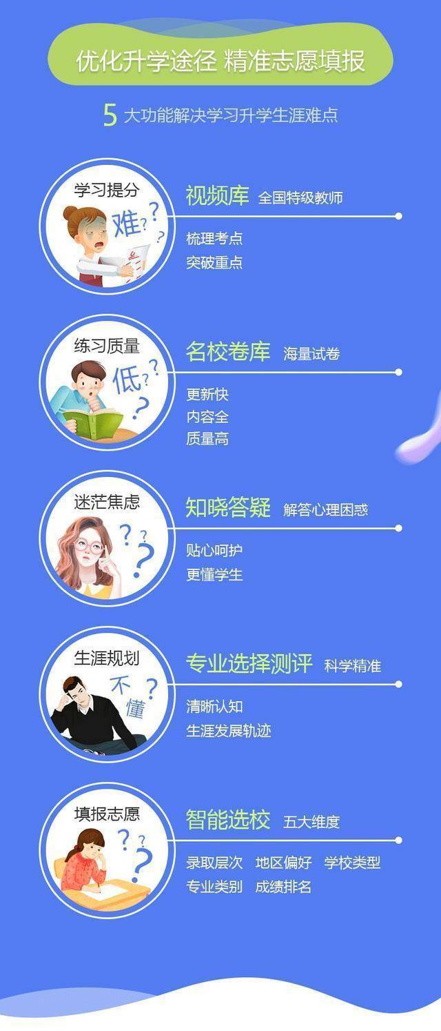 Java开发日志如何撰写才能全面记录项目进展与问题? 第3张 Java开发日志如何撰写才能全面记录项目进展与问题? 第3张