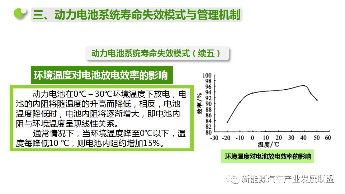 ccs仿真配置如何高效优化，避免常见错误与难题？ 第2张