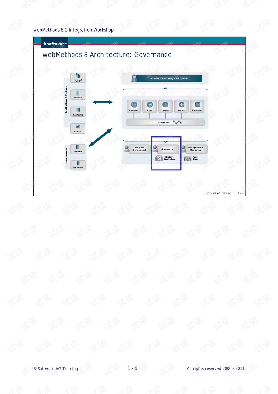 web服务器类型 第1张 web服务器类型 第1张