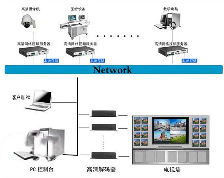 服务器操作说明中涉及哪些关键步骤和注意事项,新手如何快速上手? 第2张 服务器操作说明中涉及哪些关键步骤和注意事项,新手如何快速上手? 第2张