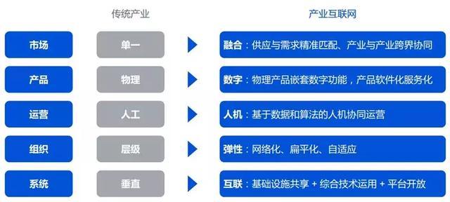 调度器配置为何不同场景下的调度策略差异如此之大?揭秘高效配置之道! 第2张 调度器配置为何不同场景下的调度策略差异如此之大?揭秘高效配置之道! 第2张