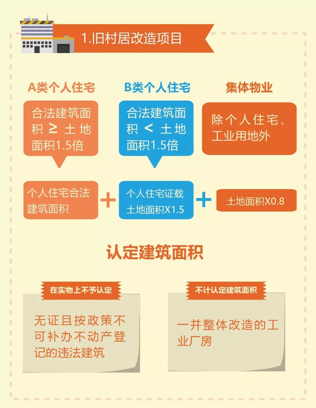 工业AI平台1111优惠力度大吗?工业AI平台哪个好用 第1张 工业AI平台1111优惠力度大吗?工业AI平台哪个好用 第1张