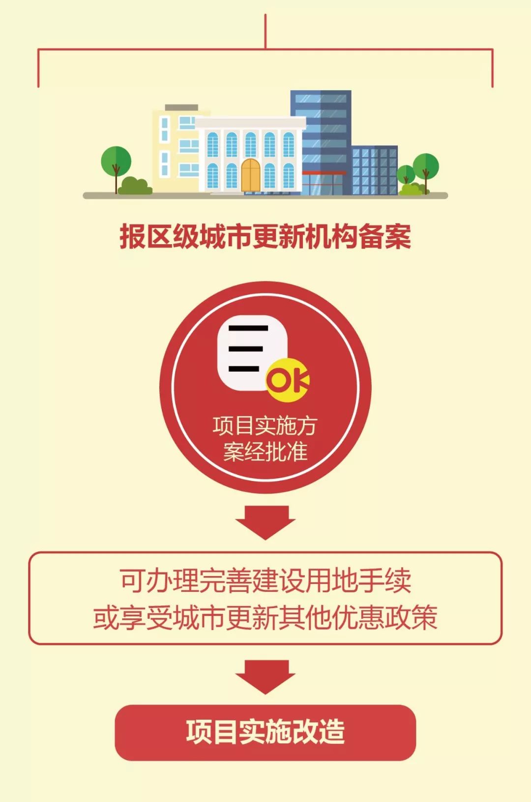工业AI平台1111优惠力度大吗?工业AI平台哪个好用 第2张 工业AI平台1111优惠力度大吗?工业AI平台哪个好用 第2张