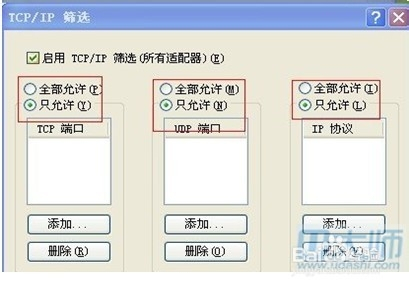 服务器端口作用是什么?揭秘端口在数据传输中的关键角色和影响。 第3张 服务器端口作用是什么?揭秘端口在数据传输中的关键角色和影响。 第3张