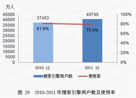 如何解读和分析虚拟主机流量图，以优化网站性能与流量？ 第3张