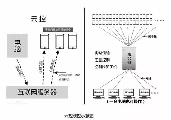 为何安装根证书对网络安全至关重要?揭秘其不可或缺的作用原理。 第3张 为何安装根证书对网络安全至关重要?揭秘其不可或缺的作用原理。 第3张