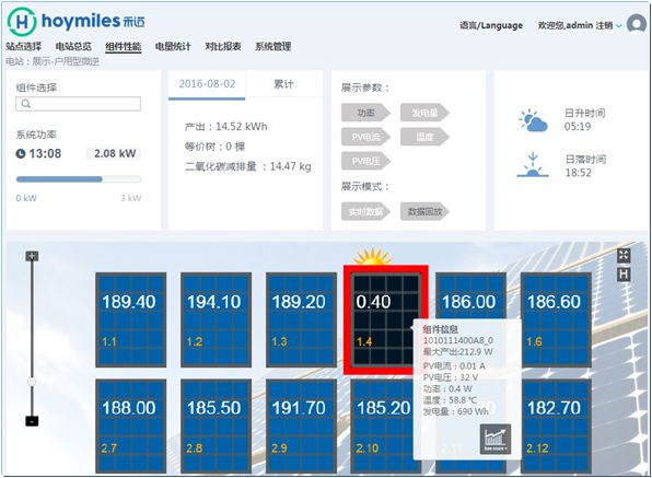光伏站云运维系统通讯软件怎么用?光伏运维通讯故障怎么解决 第3张 光伏站云运维系统通讯软件怎么用?光伏运维通讯故障怎么解决 第3张