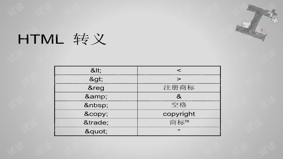 如何用HTML JS添加多选圈? 第3张 如何用HTML JS添加多选圈? 第3张