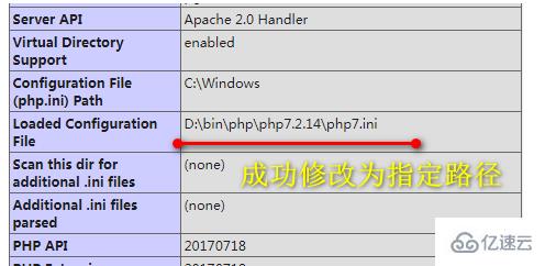 PHP配置Memcache时遇到哪些常见问题及解决方法? 第3张 PHP配置Memcache时遇到哪些常见问题及解决方法? 第3张