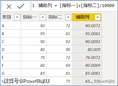 Hibernate排序配置中,如何灵活运用不同字段实现高效排序? 第3张 Hibernate排序配置中,如何灵活运用不同字段实现高效排序? 第3张
