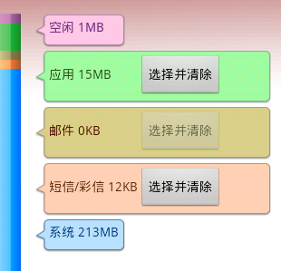 anjs分词存储如何实现高效与低内存占用? 第3张 anjs分词存储如何实现高效与低内存占用? 第3张