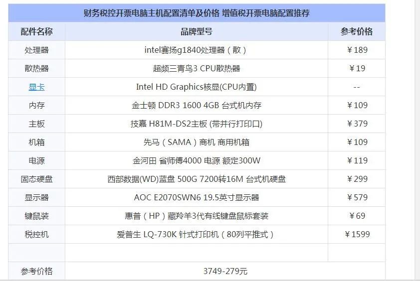 自己配置电脑推荐配置怎么选最划算?,自己配置电脑配置单推荐方案最新版怎么选购最划算又实用 第1张 自己配置电脑推荐配置怎么选最划算?,自己配置电脑配置单推荐方案最新版怎么选购最划算又实用 第1张