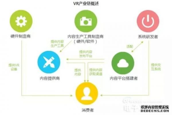 域名转入需要多久时间，域名转入的具体流程有哪些？