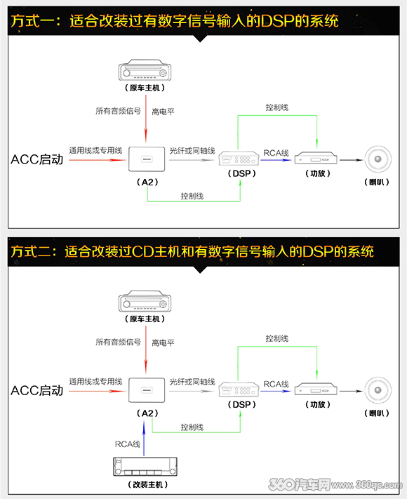 云虚拟主机真的支持Java运行吗?使用前需了解哪些关键因素? 第3张 云虚拟主机真的支持Java运行吗?使用前需了解哪些关键因素? 第3张
