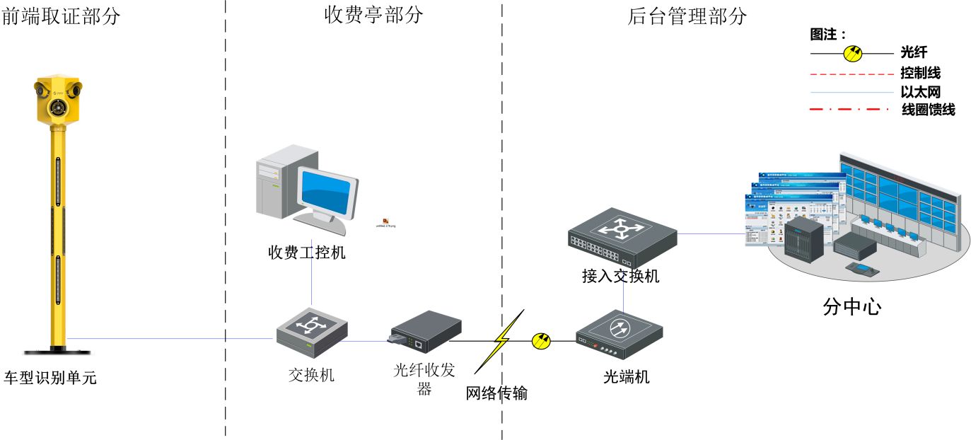 虚拟主机解压速度慢?高效解决方案大揭秘! 第1张 虚拟主机解压速度慢?高效解决方案大揭秘! 第1张