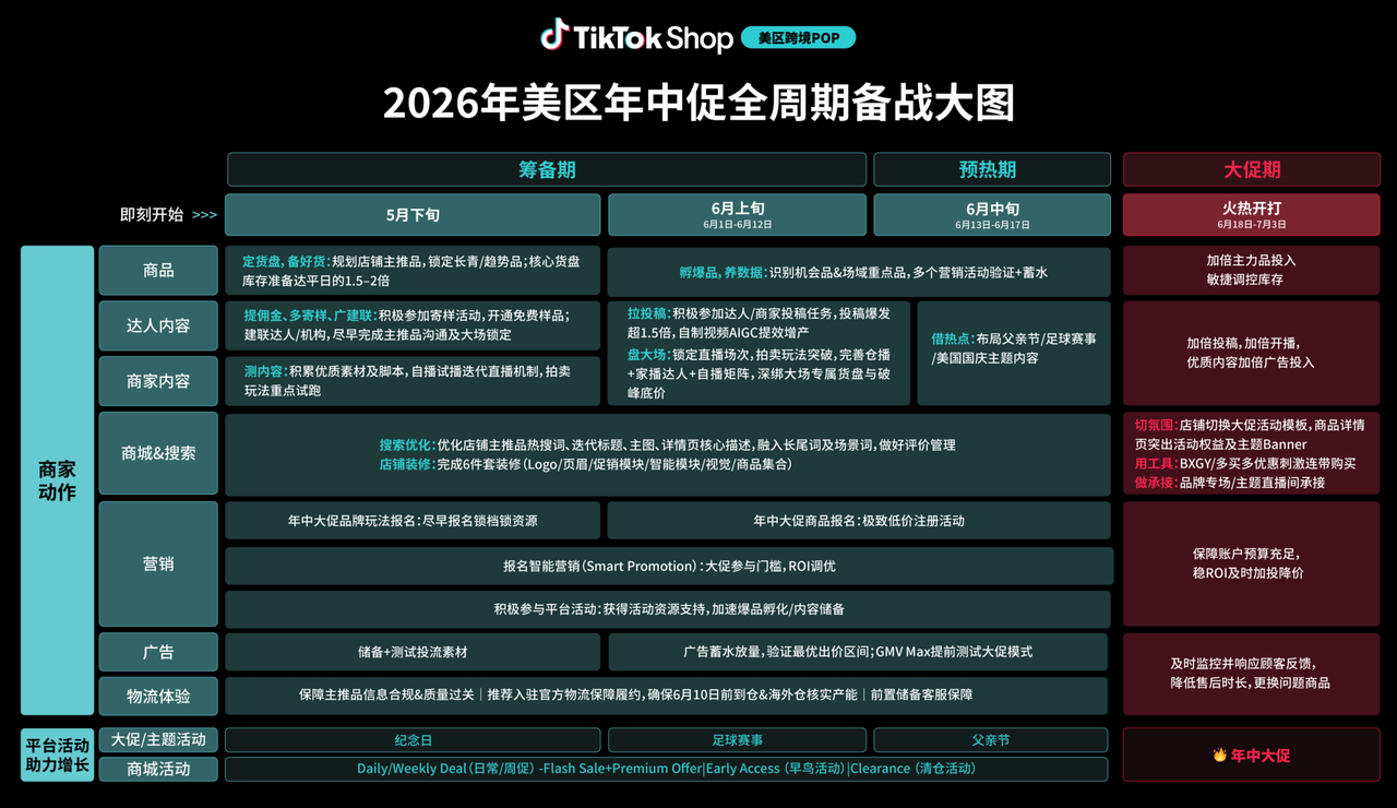 科技资讯网站怎么开发?科技资讯网站开发流程详解 第3张 科技资讯网站怎么开发?科技资讯网站开发流程详解 第3张