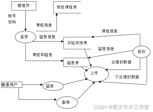 aspacc源码如何解析ASPACC源码的核心实现与关键逻辑? 第3张 aspacc源码如何解析ASPACC源码的核心实现与关键逻辑? 第3张