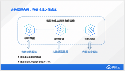 ehcache集群配置中,如何确保节点间数据同步与高效访问? 第3张 ehcache集群配置中,如何确保节点间数据同步与高效访问? 第3张