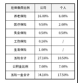 批量计算哈希值时,有哪些高效方法或最佳实践值得探讨? 第3张 批量计算哈希值时,有哪些高效方法或最佳实践值得探讨? 第3张