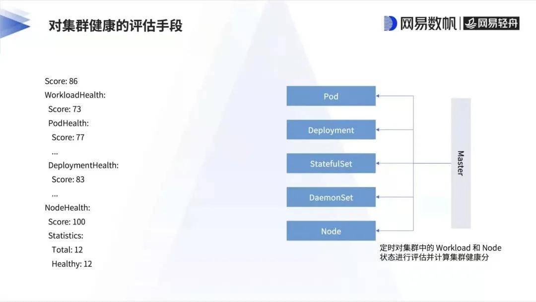Java监控登录系统,有哪些高效实用的方法和工具? 第3张 Java监控登录系统,有哪些高效实用的方法和工具? 第3张