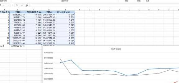 Java中如何实现并打印一个带有坐标轴的图形或图表? 第3张 Java中如何实现并打印一个带有坐标轴的图形或图表? 第3张