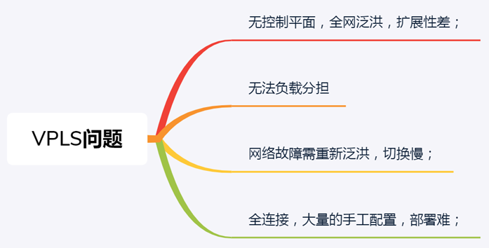面对虚拟主机遭受攻破,如何迅速应对与有效防范? 第3张 面对虚拟主机遭受攻破,如何迅速应对与有效防范? 第3张