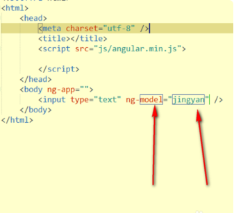 Angular.js优点有哪些?企业级开发为何首选它? 第3张 Angular.js优点有哪些?企业级开发为何首选它? 第3张