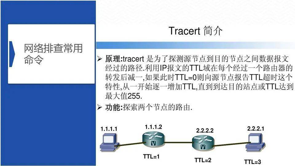 gdb地理数据库打开方法详解,常见问题及解决技巧揭秘! 第3张 gdb地理数据库打开方法详解,常见问题及解决技巧揭秘! 第3张