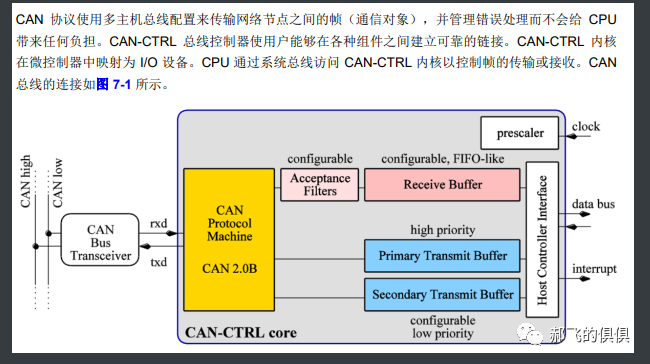引脚配置代码怎么设置?如何配置引脚代码详解 第2张 引脚配置代码怎么设置?如何配置引脚代码详解 第2张