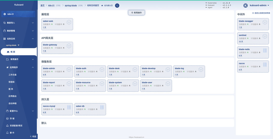 如何用Java转发RTSP流? 第2张 如何用Java转发RTSP流? 第2张