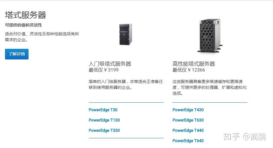 云南服务器价格表揭秘,不同配置价格差异大,性价比如何? 第3张 云南服务器价格表揭秘,不同配置价格差异大,性价比如何? 第3张