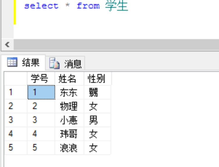 如何正确使用数据库中的 BETWEEN 关键字进行查询? 第1张 如何正确使用数据库中的 BETWEEN 关键字进行查询? 第1张