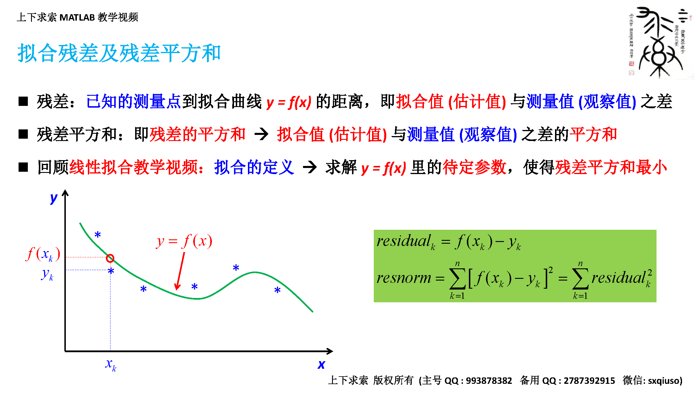 非线性数据拟合一般会出现哪些故障,怎么解决? 第1张 非线性数据拟合一般会出现哪些故障,怎么解决? 第1张