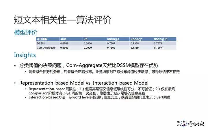 java中负数右移怎么算 第1张 java中负数右移怎么算 第1张
