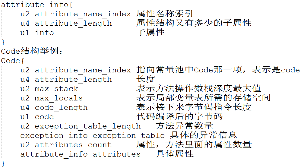 java构造方法怎么用 第2张 java构造方法怎么用 第2张