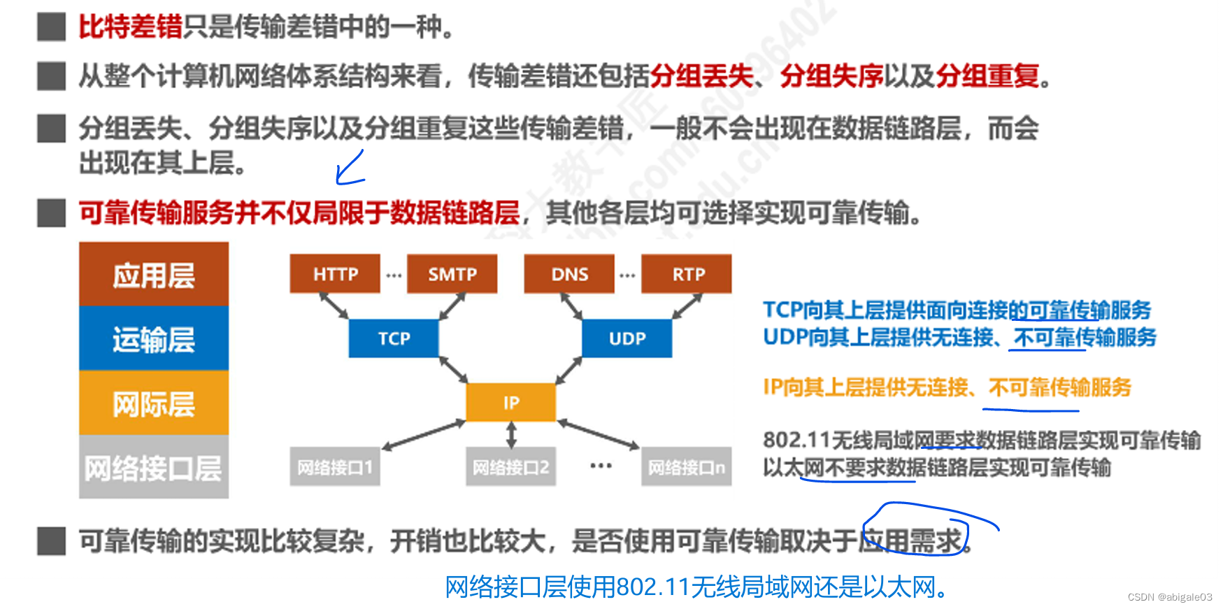 分组数据网络究竟如何实现高效数据分组与传输?揭秘其技术核心与挑战! 第3张 分组数据网络究竟如何实现高效数据分组与传输?揭秘其技术核心与挑战! 第3张