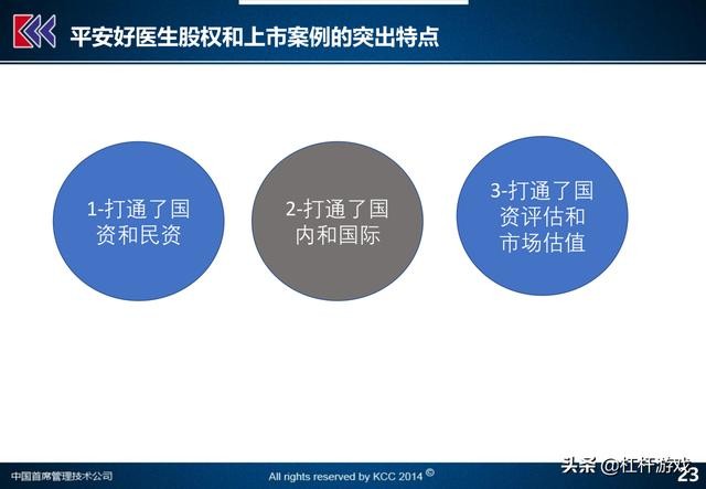安全评估详细介绍,有哪些关键步骤和注意事项? 第1张 安全评估详细介绍,有哪些关键步骤和注意事项? 第1张