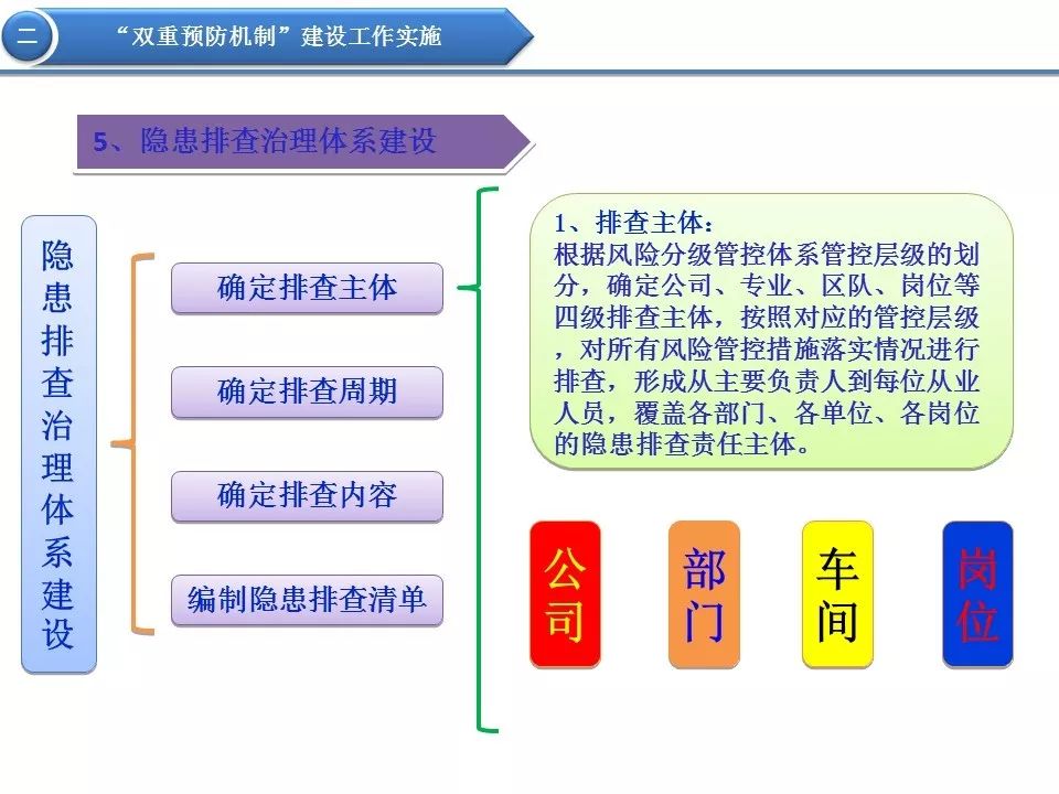如何开发风险管理软件?,有哪些注意事项? 第3张 如何开发风险管理软件?,有哪些注意事项? 第3张