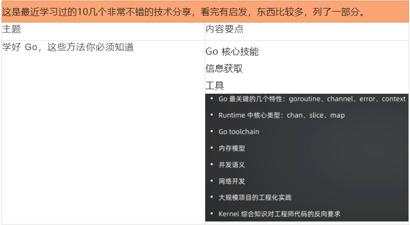 Java时间保存方法及最佳实践探讨? 第1张 Java时间保存方法及最佳实践探讨? 第1张
