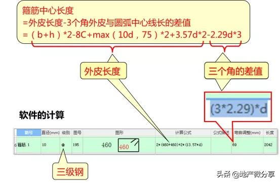 Java中如何高效定义和处理大数运算问题? 第3张 Java中如何高效定义和处理大数运算问题? 第3张